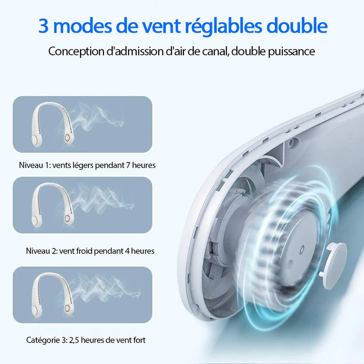 Ventilateur portable sans pales pour le cou - ventilateur à suspendre, 1200mAh rechargeable, rafraîchisseur d'air à 3 vitesses. La livraison prioritaire est offerte !