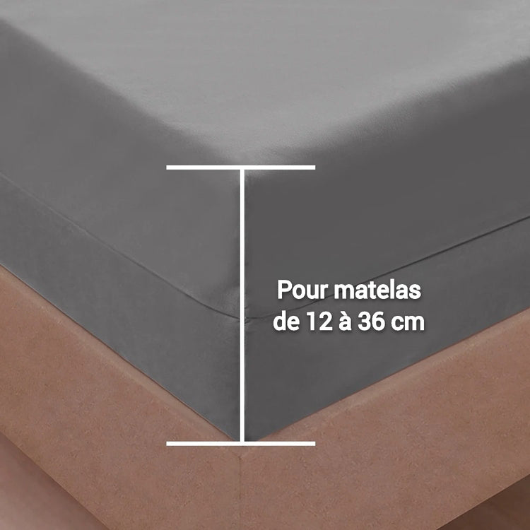 Protège-matelas complet à 6 côtés fermés avec fermeture éclair, 100% imperméable, respirant, antibactérien, anti-poussière, anti-acariens. Protège-matelas Premium. La livraison prioritaire est offerte !